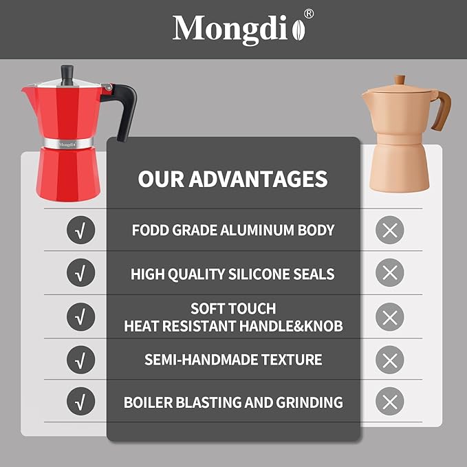 Mongdio Stovetop Espresso Maker Moka Pot, Stove Top Cuban Coffee Maker, Italian Greca Mocha Pot, 9 Espresso Cups, 15 oz - Red