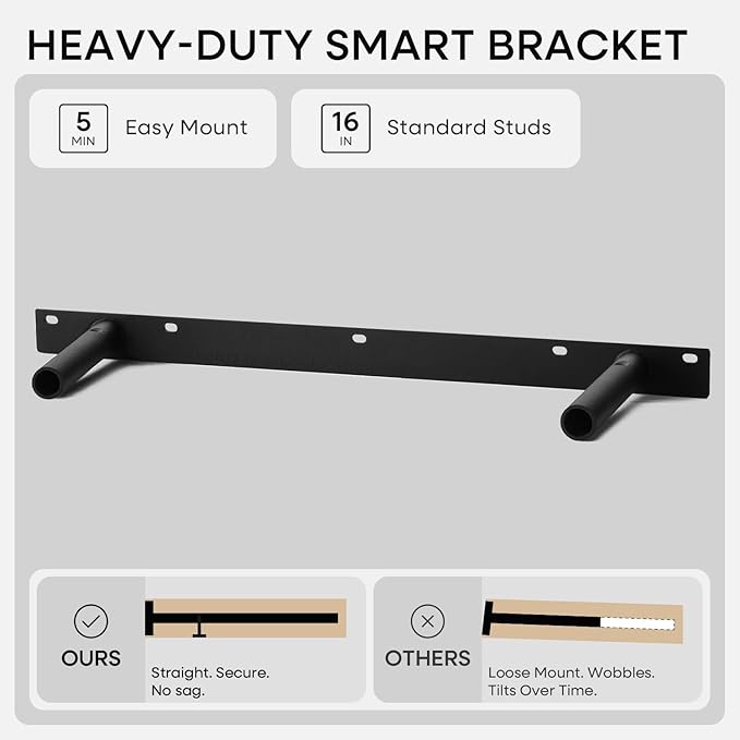 Homeforia White Floating Shelves 24 inch, High End Solid Real Wood 24inch Bathroom Floating Shelf for Wall Mounted, White Wooden 24in Floating Shelves, Heavy Duty Bracket, 24 X 6.5 X 1.75 in, Set of 3