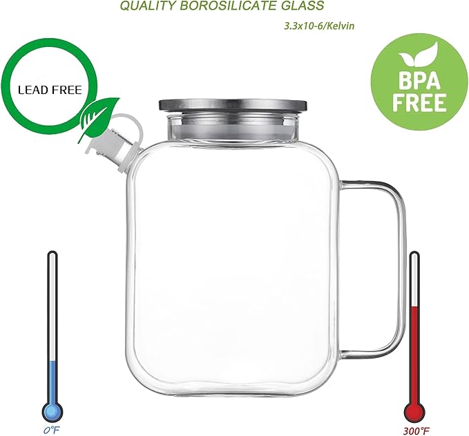 Purefold 1.5 Liter/50 oz Water Pitcher, High Borosilicate Glass Jug with Full Seal Lid and Spout, Leakproof Fridge Door Carafe for Iced Tea, Coffee, Juice, Milk Beverage