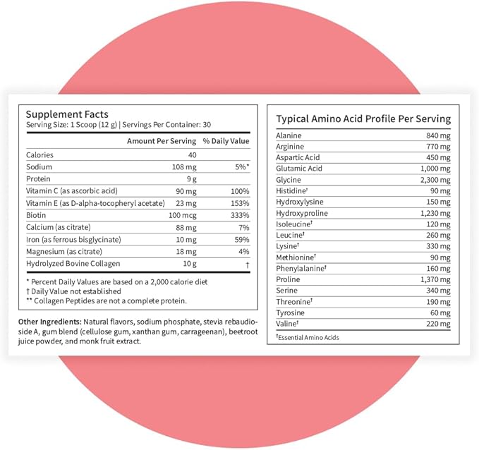 Pattern Wellness Collagen Peptides Powder (Type I & III) - Hair, Nails, Skin & Joint Support - Grass Fed & Pasture-Raised - Hydrolyzed, Non-GMO, Dairy Free, & Keto-Friendly - Strawberry (13 Oz)