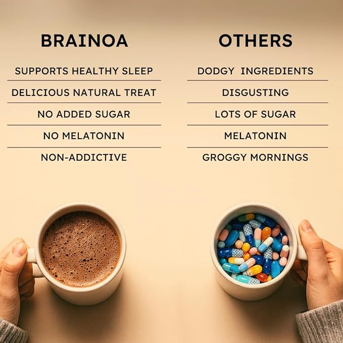 Brainoa Sleep Cocoa for Chocolate Lovers – With Magnesium Glycinate, Ashwagandha, Reishi Mushroom & L-Theanine – Bedtime Sleep Aid Drink for Adults – No Melatonin, Added Sugar, or Artificial Flavors