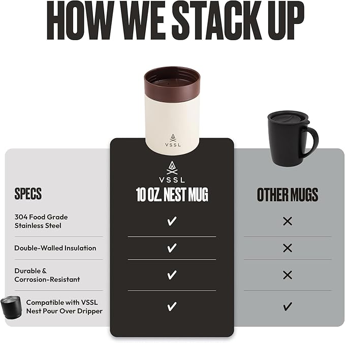 VSSL Nest 10 oz Mug, Stainless Steel, Double Walled, Vacuum Sealed & Integrates Nest Products, Cream