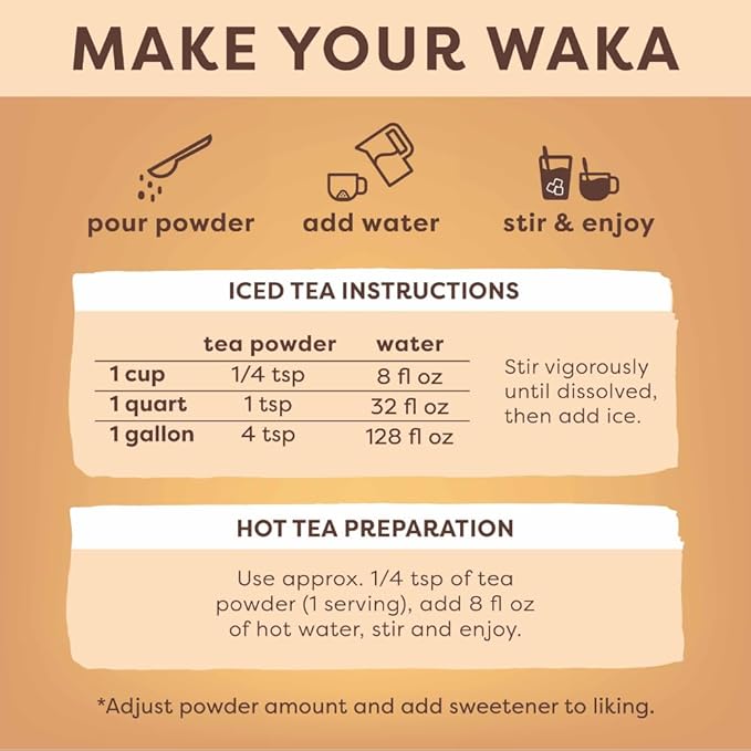 Waka Instant Green Tea Mix, Lemon Flavored - 100% Tea Leaves, No Additives, Unsweetened Tea Powder in Bulk Pouch – Easy Quick Hot and Iced Teas, Up to 200 Cups (4.5oz)