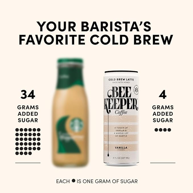 Beekeeper Cold Brew Coffee Drinks with Oregon Honey | 12 Pack Variety Refreshing Iced Coffee - Unsweetened & Strong Arabica Brew, 8 fl oz Ready-to-Drink Can - 180mg Natural Caffeine