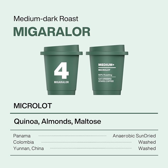 SATURNBIRD Instant Coffee Cold Brew，Coffee Packets of Medium-Dark Roast, 100% Arabica, Enjoy Hot/Cold Freeze Dried Iced Coffee, 24 Single Servings for Home, Travel, Office (NO.4)