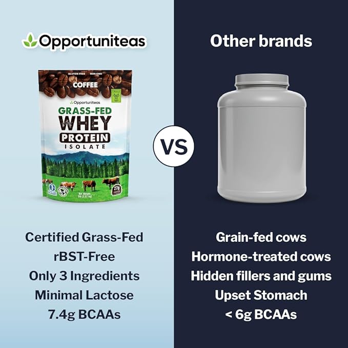Opportuniteas Grass Fed Coffee Whey Protein Isolate Powder - 27g Protein Powder Without Artificial Sweeteners, 60mg Caffeine, Hormone-Free Cows - 5lb