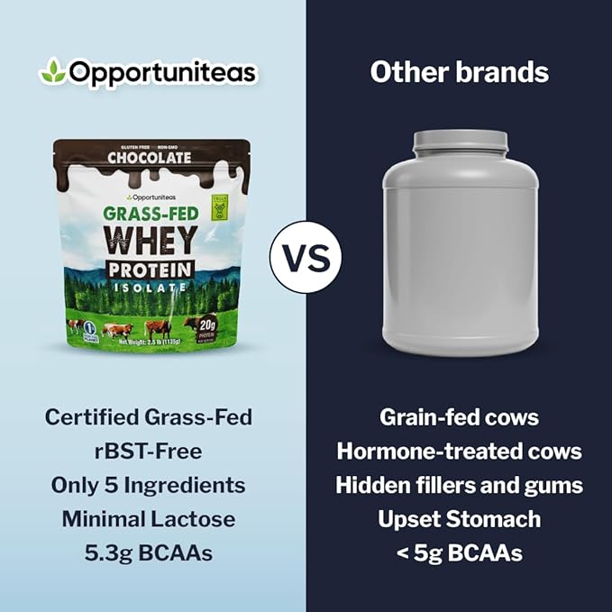 Opportuniteas Grass Fed Chocolate Whey Isolate Protein Powder – 20 g Protein, Heavy-Metal Tested, Made with Organic Cacao & Organic Cane Sugar, Non-GMO, Hormone-Free, Sourced from Ireland, 2.5 lb