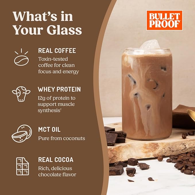 Bulletproof Mocha High Protein Iced Coffee, 14 Servings, 12g Whey Protein Instant Coffee, No Artificial Flavors & Sweeteners, 170mg Caffeine Per Serving, Creamy Latte