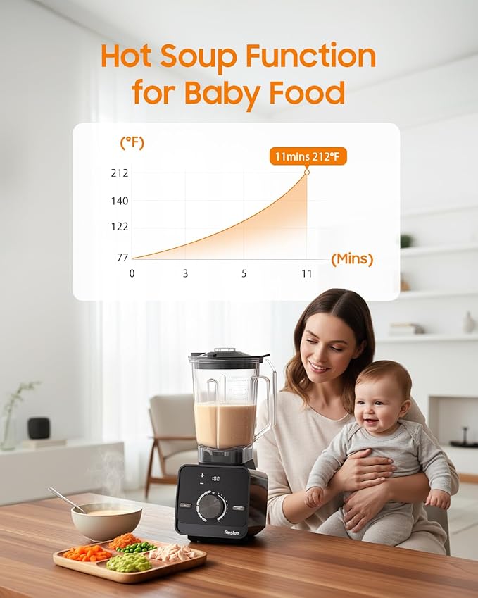 Blender for Kitchen,30000RPM Professional Blenders for Smoothies with 56oz Tritan™ Container,10-Speed Settings & 6 Preset Menus for Smoothies/Protein Shake/Hot Soup/NutButter/Ice Crush/Clean(H 16.57")