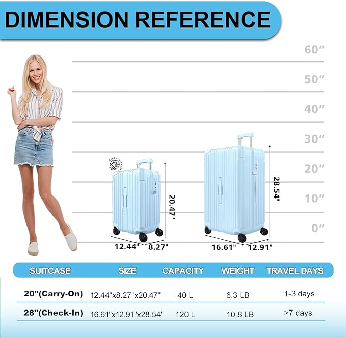 Krute Suitcase Sets 20+28 Inch Luggage with Cup Holder PC+ABS Hardside Suitcases with Wheels TSA Approved Charging Port Travel Suitcase