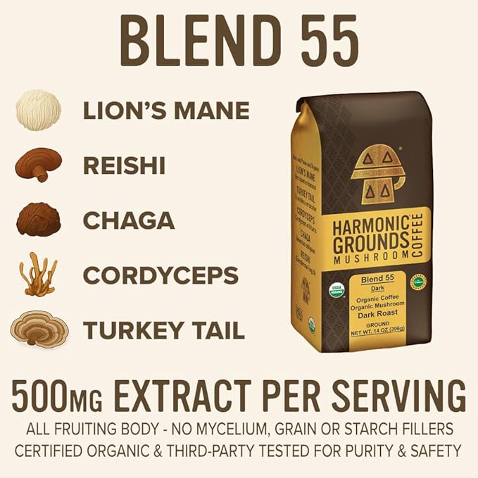 Harmonic Grounds Dark Roast Mushroom Coffee | Organic Ground Coffee with Functional Mushrooms | Lion’s Mane, Reishi, Chaga, Cordyceps, Turkey Tail | Fruiting Body Only | 14 oz Bag