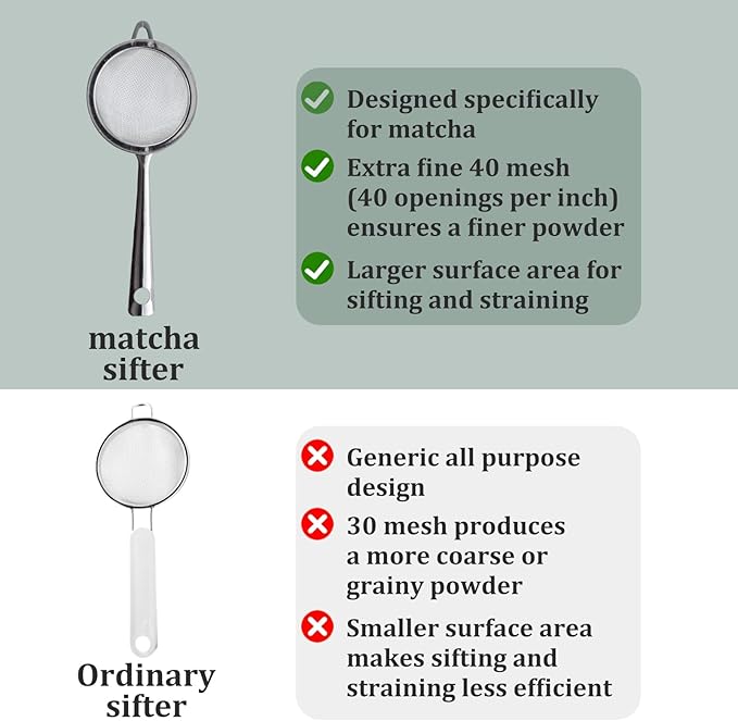2 Pcs Matcha Sifter, Stainless Steel Matcha Sieve Hand Small Mini Tea Strainer Fine Mesh, Eliminate Clumps In Matcha Green Tea Powder