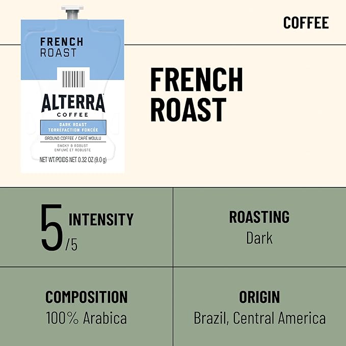 Flavia Alterra French Roast Coffee Freshpacks works only with Flavia Brewers, Dark Roast (Case of 100)