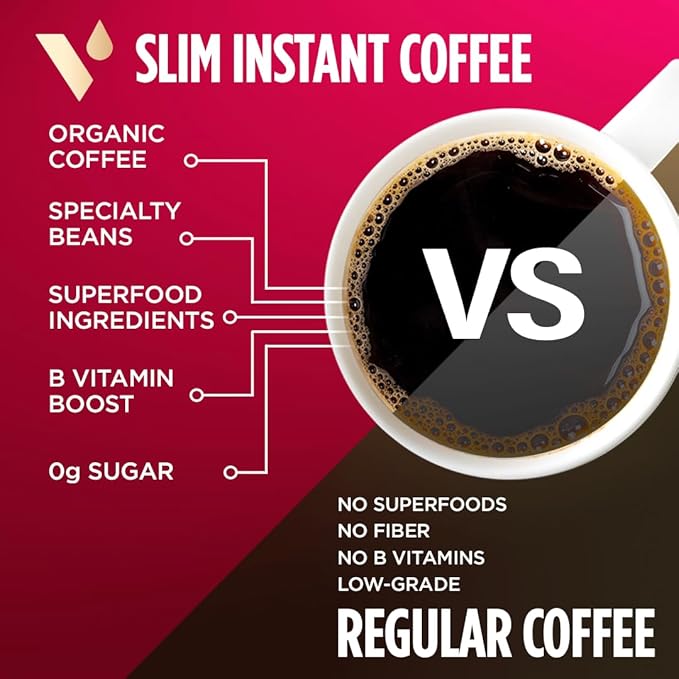 VitaCup Slim Instant Coffee Packets, with Garcinia, Fiber, B Vitamins, Bold & Smooth, Medium Dark Roast, 100% Arabica Coffee in Single Serve Sticks, 10 Ct
