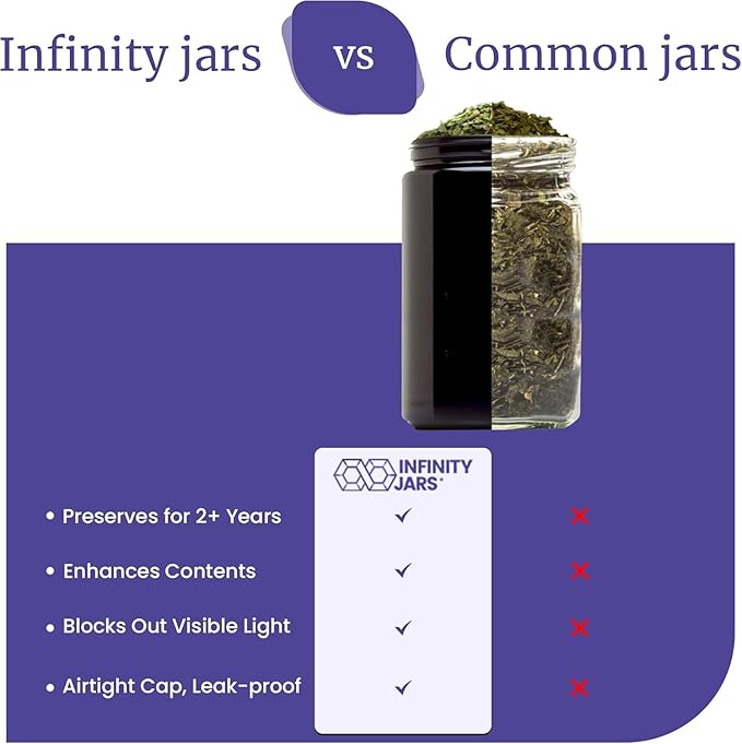 Infinity Jars 500ml (17 fl oz) Airtight UV Glass Jars Smell Proof, Antistatic, Light Blocking Containers for Herbs, Coffee, Tea & Spices Durable, Refillable & Travel-Friendly Storage