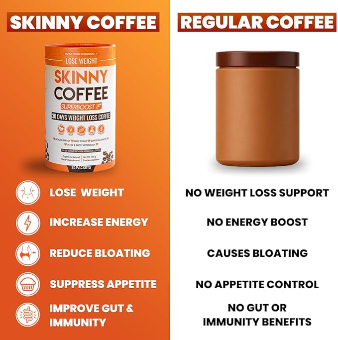 Skinny Coffee Super Boost Weight Loss Coffee, Belly Fat Burner for Women & Men, Sugar-Free Keto Vegan, Reduces Bloating, Supports Energy & Metabolism, Appetite & Cravings Control (90 Servings)