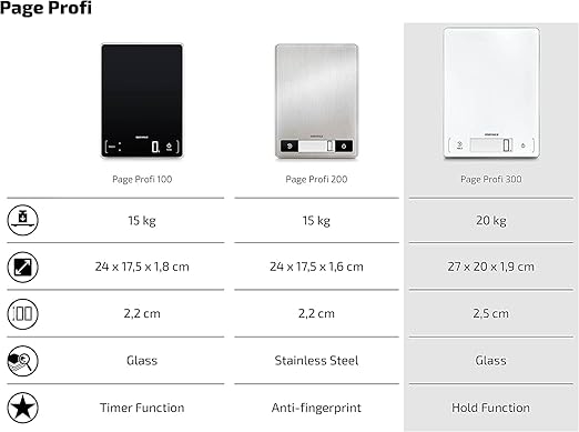 Soehnle Page Profi 300, Digital Food Scale for Cooking and Meal Prep, Kitchen Weighing Scale with LCD Screen, Food Scales Weighing up to 20 kg