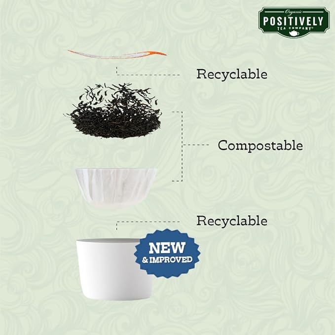 Organic Positively Tea Company, Jasmine Green Tea, K-Cup Compatible, 24 Pods