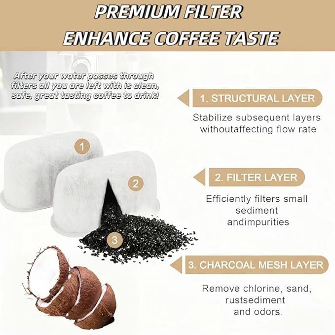 7313285779 Coffee Filter Replacement For Delonghi Espresso Machines, Carbon Filters Espresso Machine Filter Replacement Parts For Coffee Maker- 6 PCS