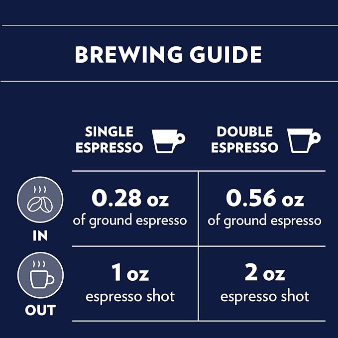 Lavazza Top Class Filtro Whole Bean Coffee Medium Roast 2.2LB Bag, 100% Natural Arabica, Milk chocolate and roasted hazelnut aromatic notes