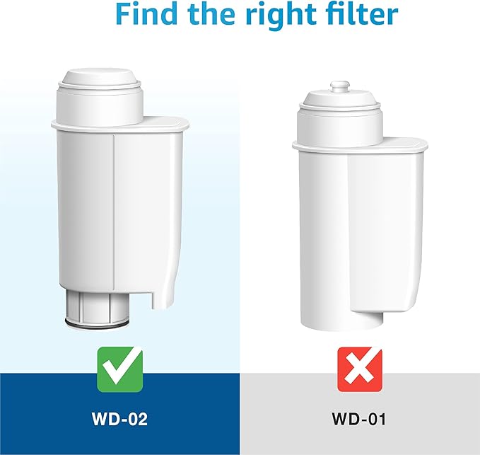 Waterdrop Coffee Water Filter, Replacement for Brita® Intenza+® Water Filter Gaggia®, Philips®, Saeco®, CA6702/00, Gaggia® Filter, TÜV SÜD Certified (Pack of 2)
