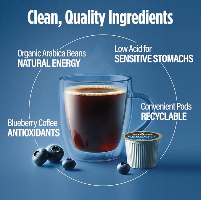 VitaCup Perfect Blueberry Flavored Low Acid Coffee Pods, Organic, Fair Trade, Dark Roast Single Origin from Guatemala, Clean & Pure, Recyclable Single Serve Pods, 64 Ct