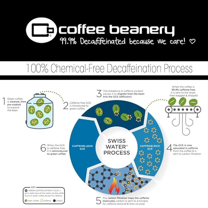 Maple Flavored Decaf Coffee, Medium Roast by Coffee Beanery | 12oz, 100% Specialty Arabica Whole Bean Gourmet Coffee