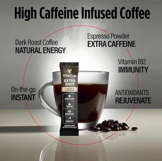 VitaCup Extra Shot Instant Coffee Packets with Espresso Shot, “Red Eye” High Caffeine, Bold Dark Roast w/Vitamin B12, Antioxidants, Premium Instant Coffee in Single Serve Sticks, 48 Ct