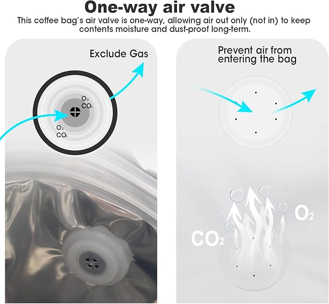 50 Count 16oz Coffee Bags with Valve,1lb Vented Coffee Beans Packaging Bags High Barrier Aluminumed Foil Flat Bottom Heat Sealed Side Zipper Resealable Storage Bag for Home or Business（White）