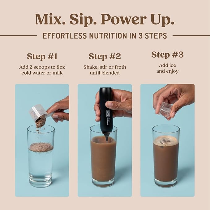 Bulletproof Mocha High Protein Iced Coffee, 14 Servings, 12g Whey Protein Instant Coffee, No Artificial Flavors & Sweeteners, 170mg Caffeine Per Serving, Creamy Latte