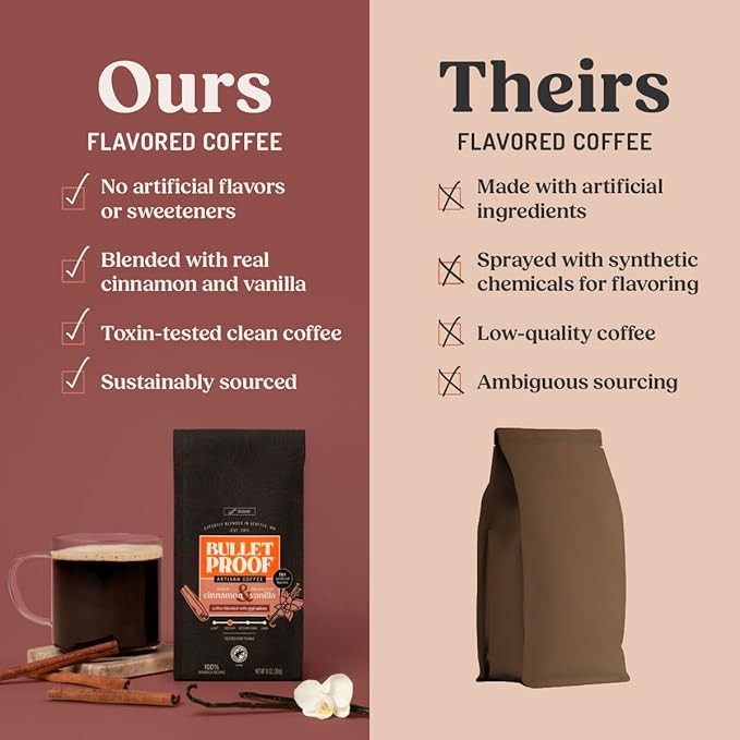 Bulletproof Cinnamon & Vanilla Flavored Ground Coffee, 10 Ounces, Medium Roast, Clean Coffee Tested for Toxins, No Artificial Flavors, 100% Arabica Beans