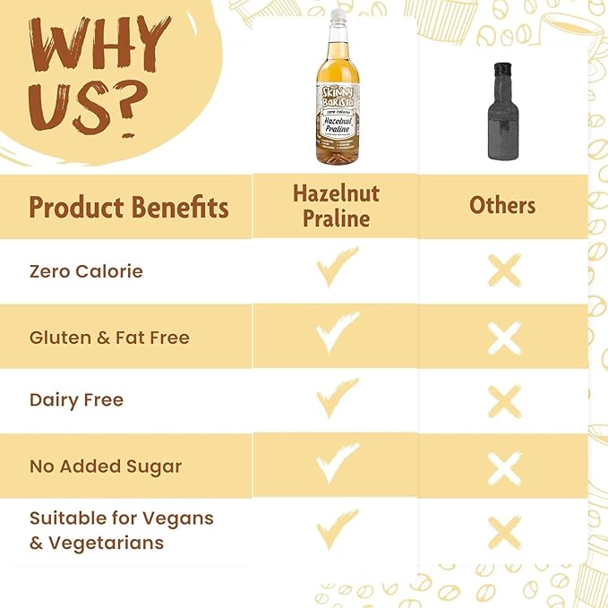 Skinny Food Co Hazelnut Praline Syrup Zero Calorie 35 Fl Oz - Sugar Free Hazelnut Coffee Syrups For Tea, Hot Chocolate, Fruit, Baking, Protein Drinks - Vegan-Friendly, Gluten-Free & Fat-Free