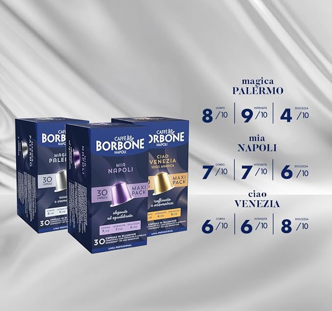 Caffè Borbone Variety Pack Aluminum Capsules Compatible with Nespresso Original Machines, Medium Roast, 100 Count
