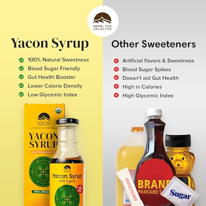 Global Family Farms Yacon Syrup 100% Organic, 9.5 Fl Oz Glass Bottle, Low Calorie, Satisfying Sweetness, Rich in Minerals, Low Glycemic, High in FOS/Prebiotic for Digestive Health