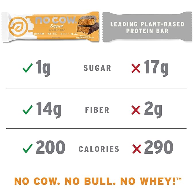 No Cow Vegan Protein Bars, Upgraded Peanut Butter Chocolate Chip | 20g Plant Based Protein, Gluten Free, Dairy Free, Soy Free, Keto Friendly, Low Sugar, High Fiber Snack Bars | Pack of 12