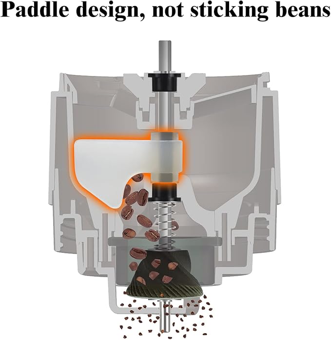 Conical Ceramic Burr Coffee Grinder - Electric Slow Grinder As Manual, with Adapter, Upgraded Grinding Bin - for Espresso, Pour Over, Drip, Percolator, Chemex, Cold Brew, French Press