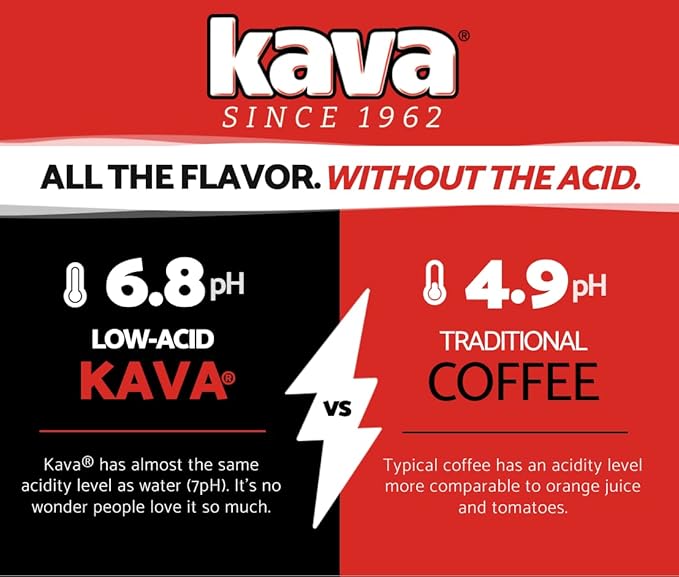 Kava Acid Neutralized Instant Coffee, 4 Ounce (Pack of 12)
