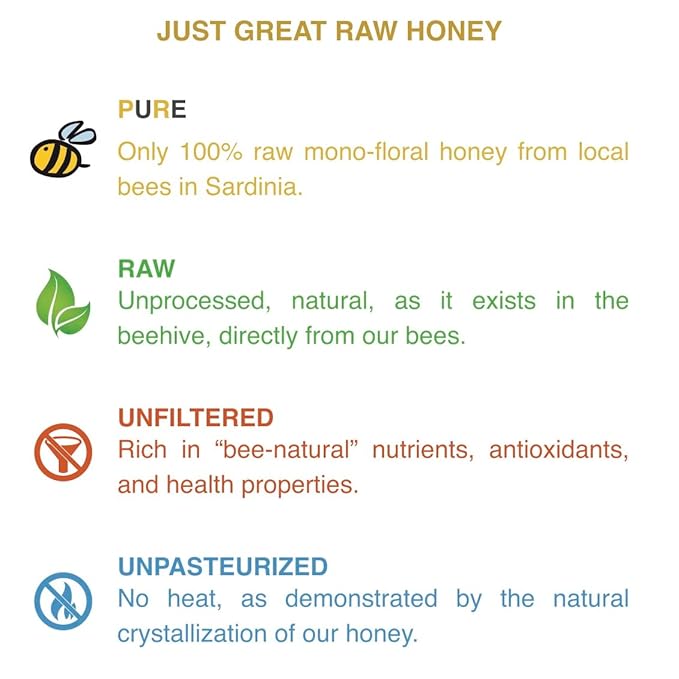 WellEatable Eucalyptus Organic Raw Honey from Eucalyptus Flowers, Artisanal Complex Balsamic Honey from Sardinia, Italy - (250gr) 8.8 oz