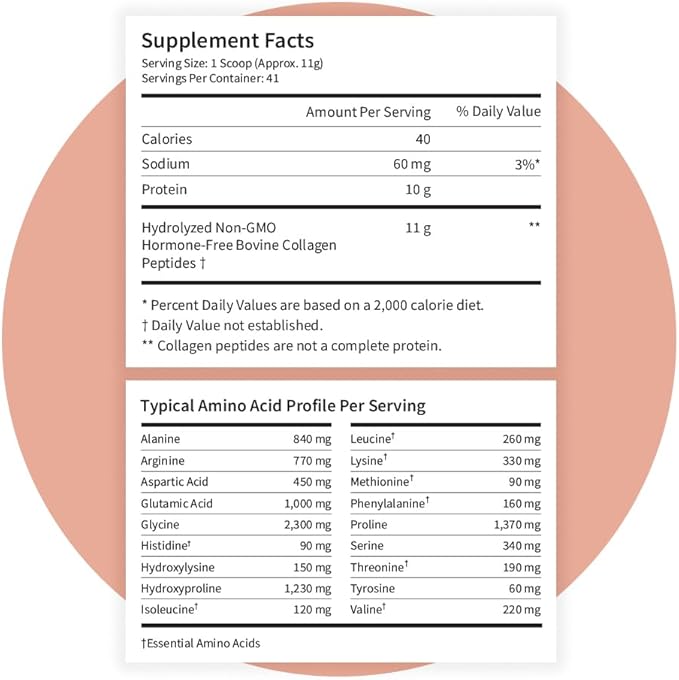 Pattern Wellness Collagen Peptides Powder (Type I & III) - Hair, Nails, Skin & Joint Support - Grass Fed & Pasture-Raised - Hydrolyzed, Non-GMO, Dairy Free, & Keto-Friendly - Unflavored (16 Oz)