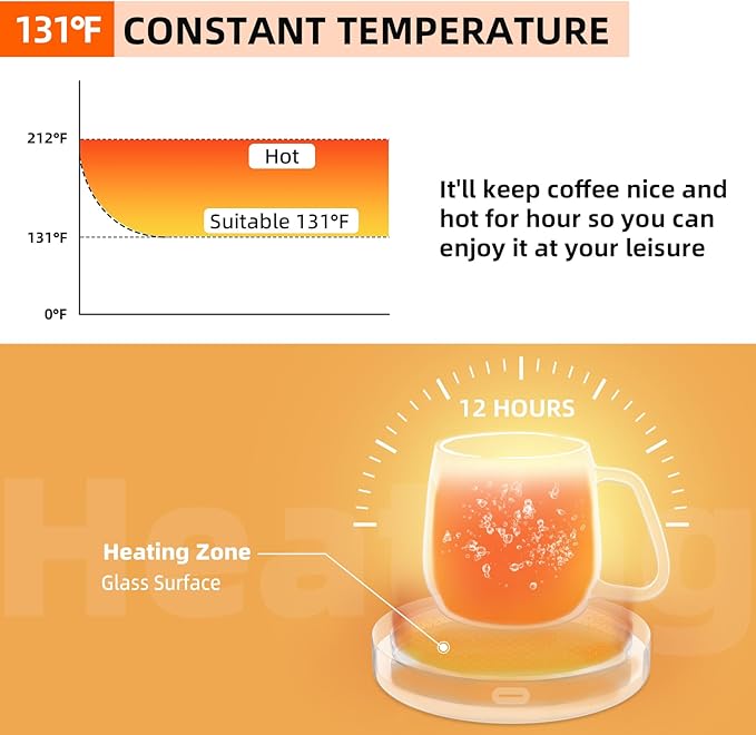 Coffee Warmer with Mug Set - Electric Beverage Cup Warmer for Desk Office Home Use, Candle Warmer Heating Plate with Gravity Switch Auto Shut Off (Up to 131F/55C), 12oz (Blue Set)