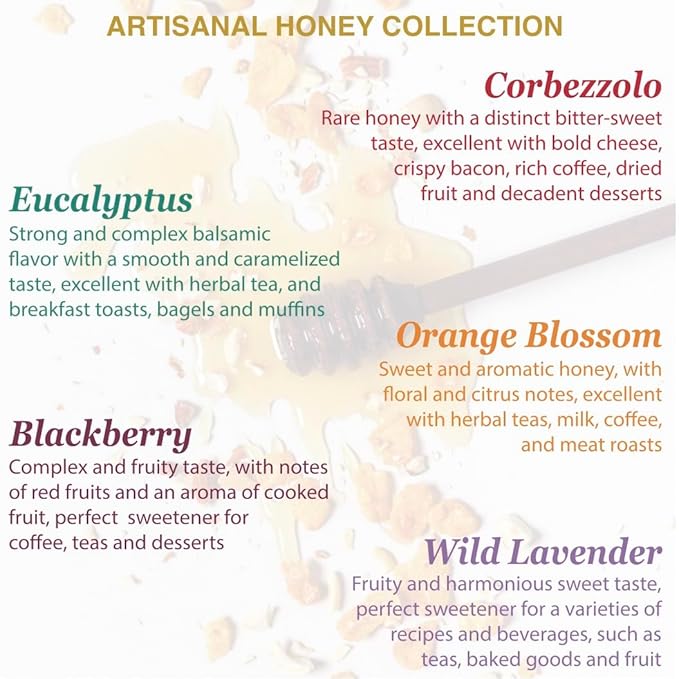WellEatable Blackberry Organic Raw Honey from Wild Blackberry Flowers, Artisanal Complex and Fruity Honey from Sardinia, Italy - 8.81 Ounce (Pack of 4)