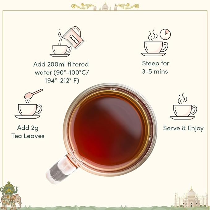 VAHDAM, Weekend in Taj Mahal Christmas Tea Gift Set - 8 Loose Teas | Tin Caddy Travel Edition Gift Box | Christmas 2025 Gift Ideas for Women & Men | Gluten Free, Non GMO
