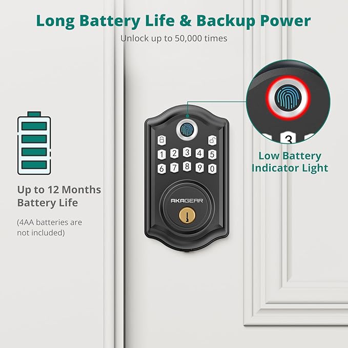DS10 Fingerprint Door Lock - Keyless Entry Door Lock, Electronic Keypad Deadbolt, Smart Door Lock, Keypad Lock for Front Door, Auto-Lock & One Touch Locking - Matte Black
