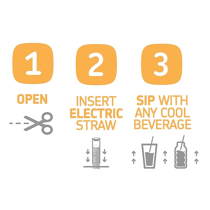 Smooth and Gentle Caffeine Energy. No Sugar. No Calories. Healthy and All Natural Natural Tropical Tango – 10 Straw Pack