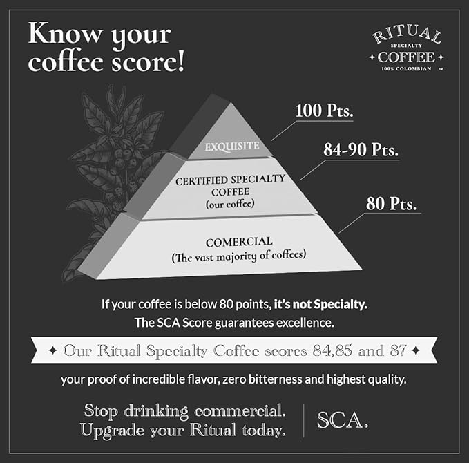 Ritual Specialty Coffee - Colombian Single Origin Whole Bean Gourmet, Intense Body, Upper Medium Roast 85+ SCA Score (Dark Chocolate, Almond & Malt),12oz (340g) 100% Castillo Variety
