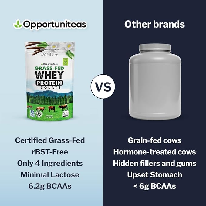 Opportuniteas Grass Fed Vanilla Whey Protein Isolate Powder - 22g Protein Powder Without Artificial Sweeteners, Hormone-Free Cows, Non GMO - 1lb