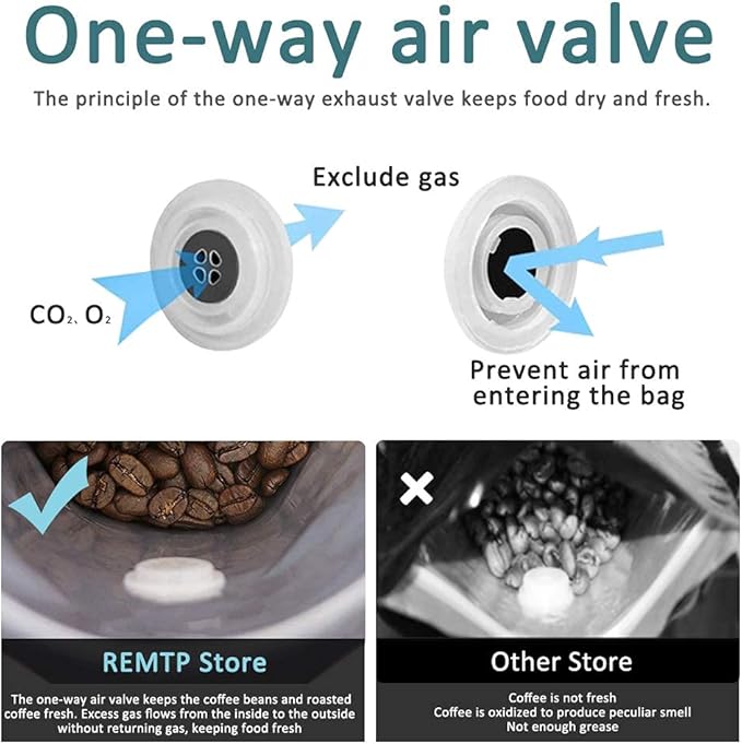REMTAP Coffee Bags with Valve(50pcs,16oz) Tiffany Blue High Barrier Aluminumed Foil Flat Bottom Standing Coffee Beans Storage Bags,Reusable Heat Sealable Side Zipper Pouches for Home or Store