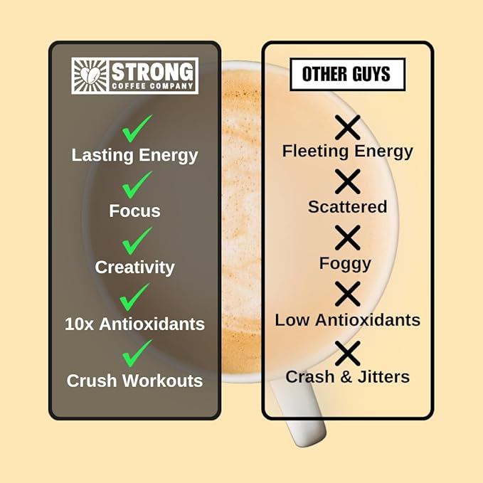 Strong Coffee Co. Dark Mocha Instant Latte | Organic Coffee with 15g Collagen Protein | Lion’s Mane & L-Theanine | Nootropic Instant Coffee | 12 Servings