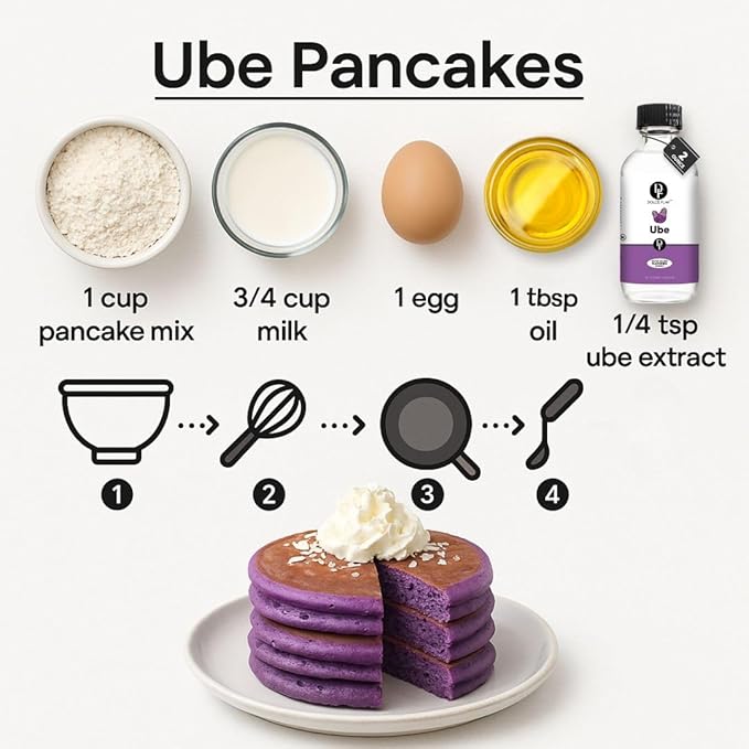 Dolce Flav Clear Ube Extract - 8 Ounce Water-Soluble Multipurpose Flavoring Ideal for Ice Cream, Cookies, Boba, Coffee & Pastries - Purple Yam Flavoring - Perfect Kitchen Gift for Holidays