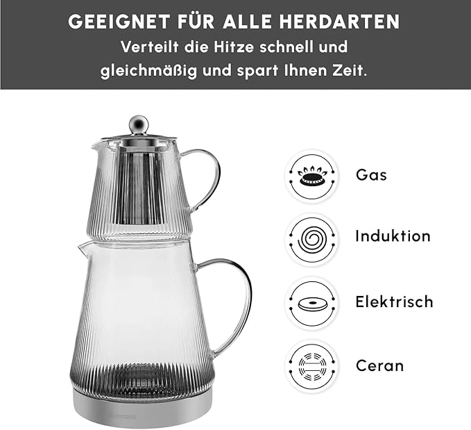 Karaca Keops Turkish Teapot with Infuser and Lid (450 ml Tea Pot & 1500 ml Induction Kettle) - Borosilicate Glass Teapot Set for Stovetops - Clear Tea Maker with 10-15 Cups Capacity